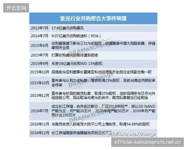 法兰克福为确保欧战资格将采取战略性轮换，冲击未来更高目标